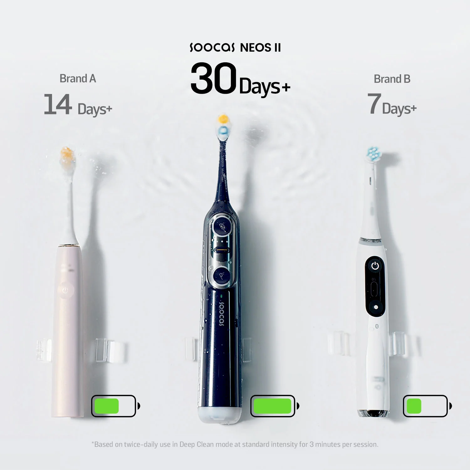 Soocas NEOS II 2-in-1 electric toothbrush with water flosser - Image 63