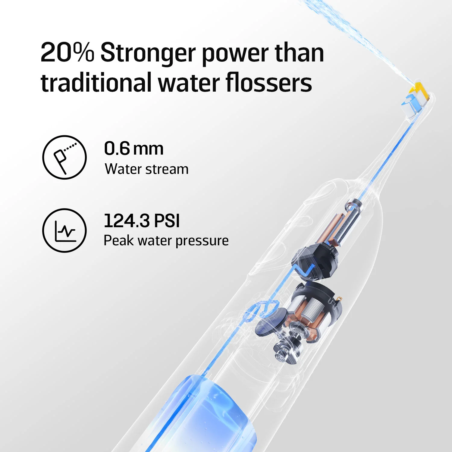 Soocas NEOS II electric toothbrush with water flosser - Image 28