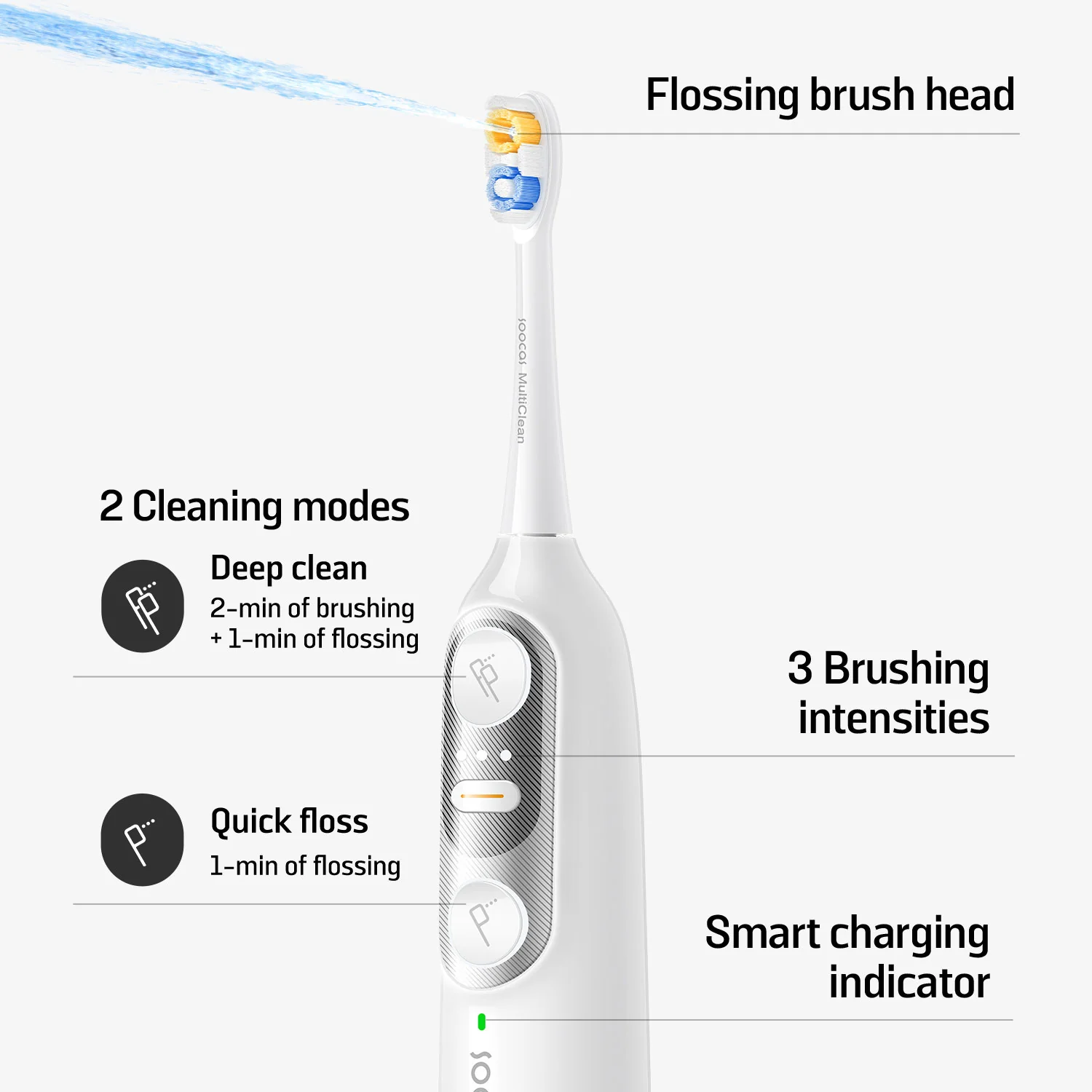 Soocas NEOS II electric toothbrush with water flosser - Image 40