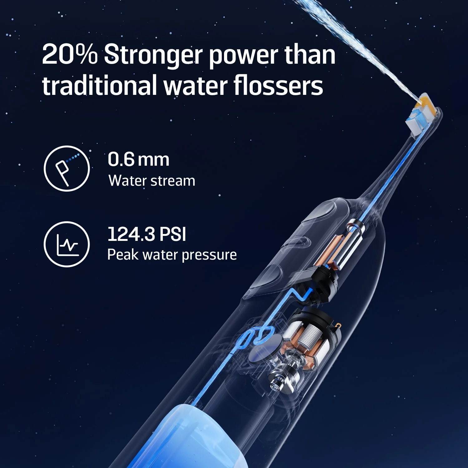Soocas NEOS II electric toothbrush with water flosser - Image 6