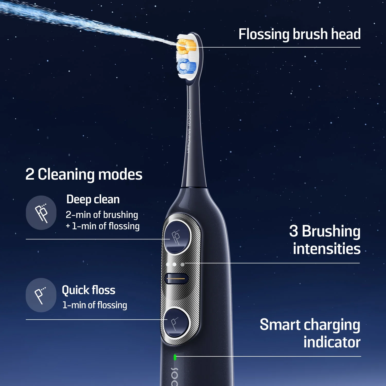 Soocas NEOS II electric toothbrush with water flosser - Image 7